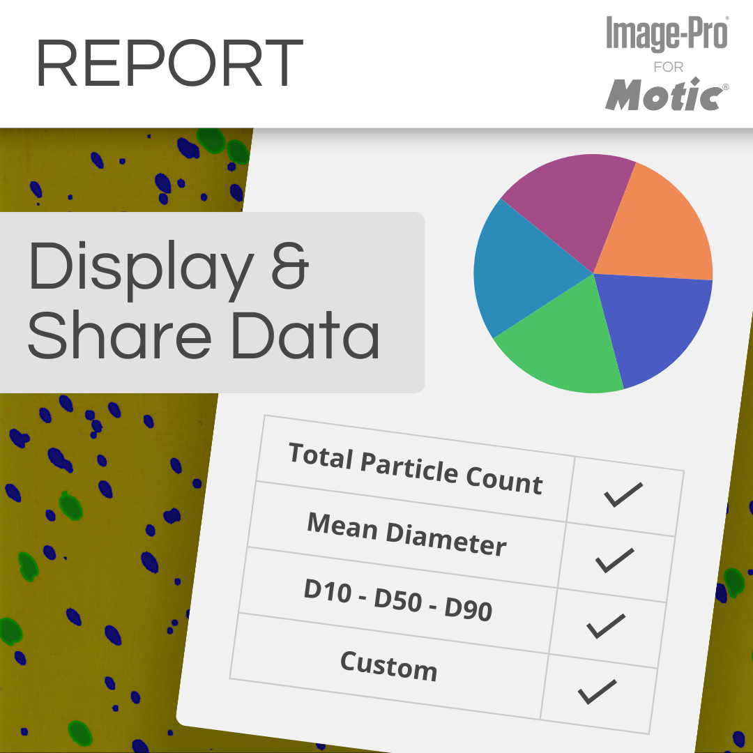 PA53-MET &amp; Image-Pro® Analysis Package