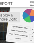 SM7-MET & Image-Pro® Analysis Package
